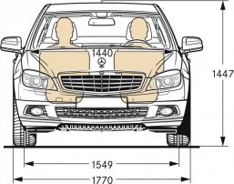 Mercedes-Benz C-Class (2007)